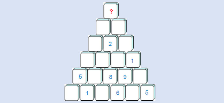 einzelne Quadrate in einer Pyramide angeordnet. Viele Felder sind leer, andere mit Zahlen befüllt. Zuoberst steht ein Fragezeichen.