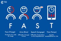 Infographie FAST (© FRAGILE Suisse)